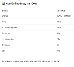 Čokoláda Tonino Lamborghini Mäta SK 500g