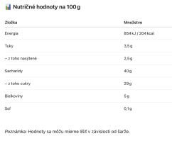 Čokoláda Tonino Lamborghini Pomaranč a Škorica SK 500g