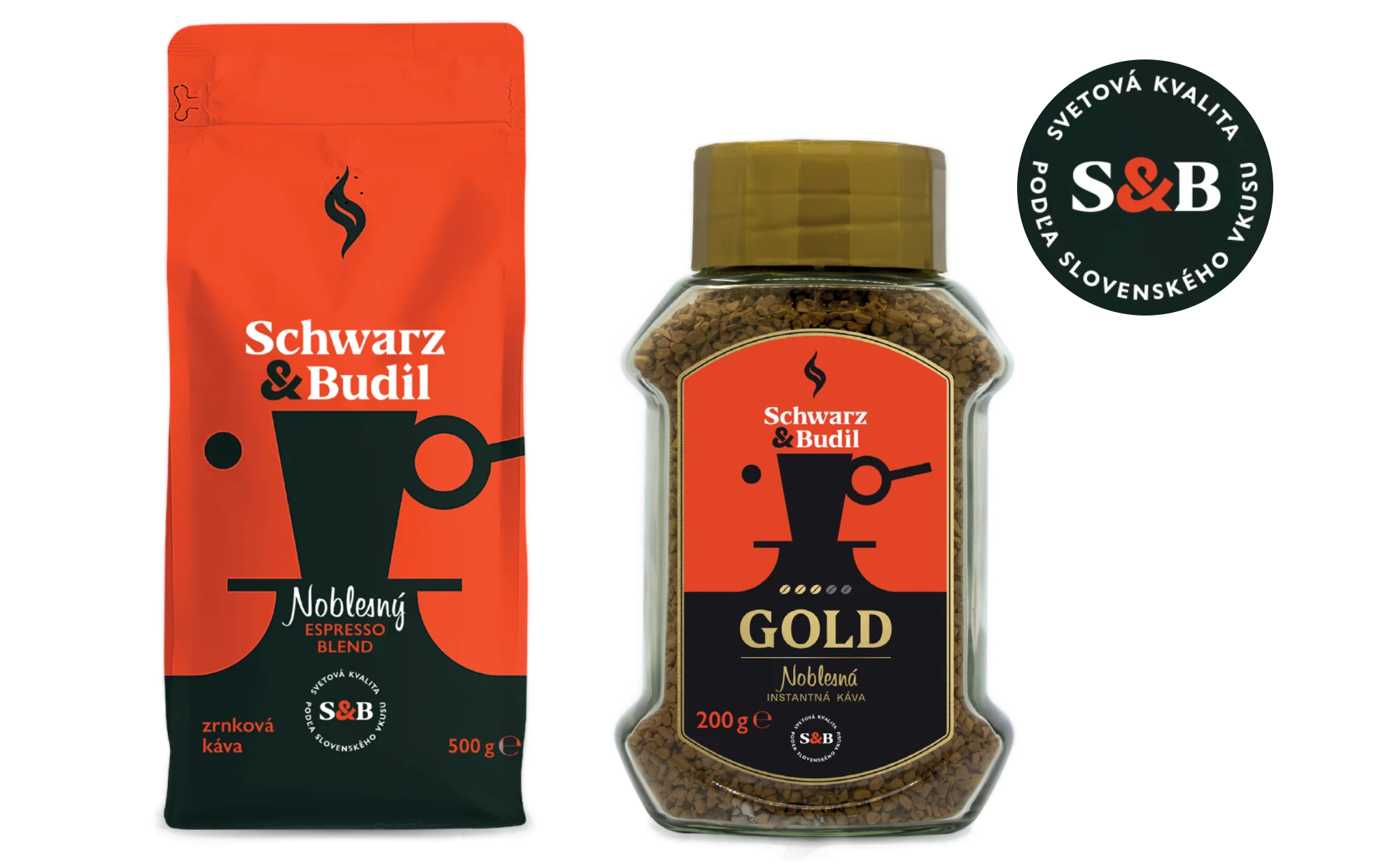 Schwarz & Budil