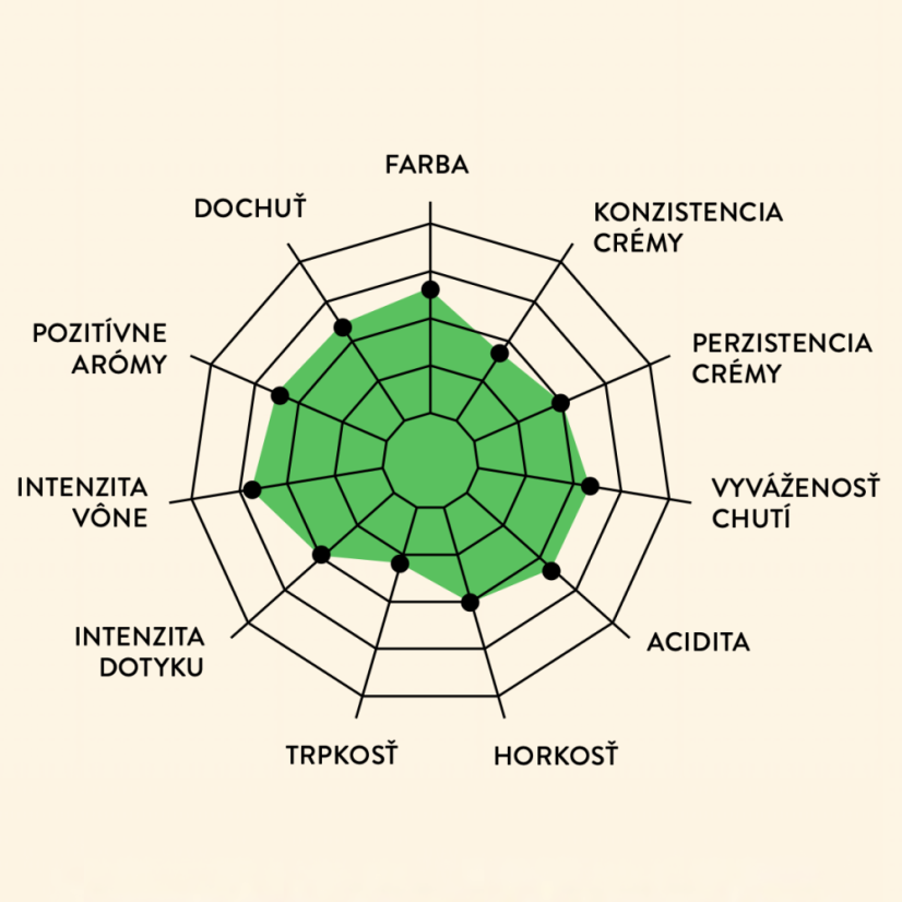 Etneco Espresso Eco Organic 2