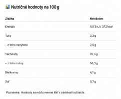 Čokoláda SK Ristora Bar Bianca 1kg