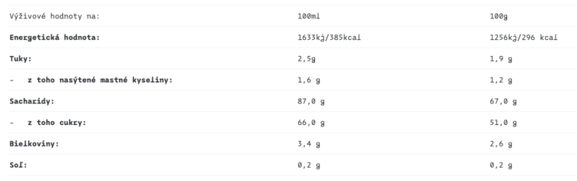 Routin White Chocolate Sauce 1,89l