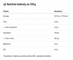 Čokoláda SK Ristora Bar Bianca 1kg