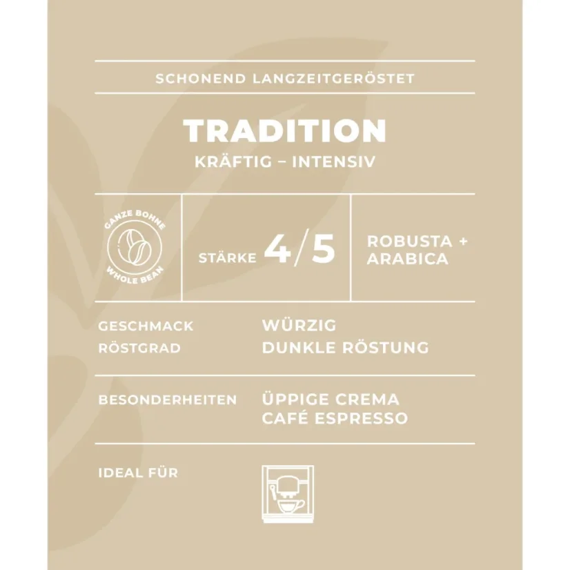 Minges Espresso Tradition
