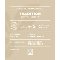 Minges Espresso Tradition