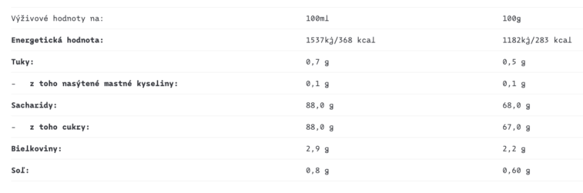 Routin Caramel Sauce 1,89l